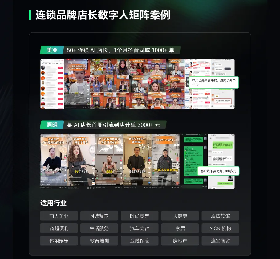 数字人矩阵