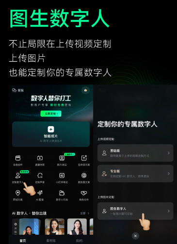 图生数字人