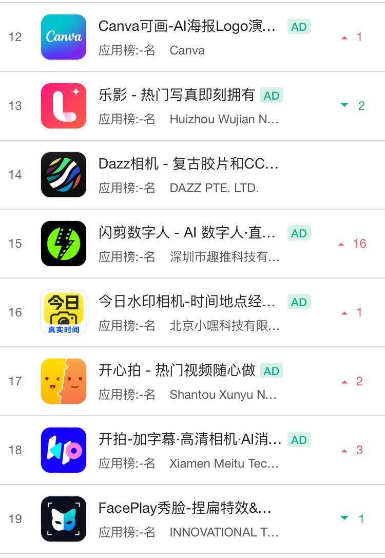 七麦数据榜单