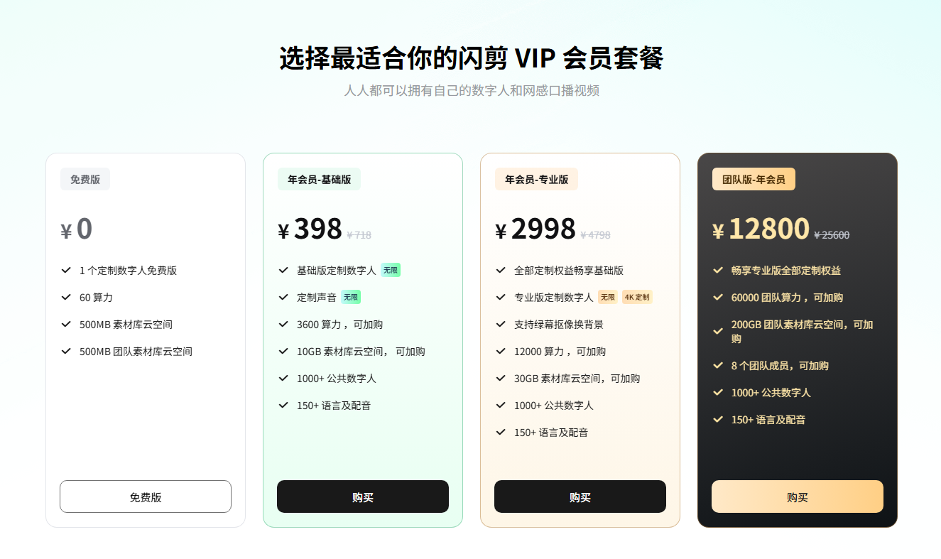 闪剪AI数字人价格