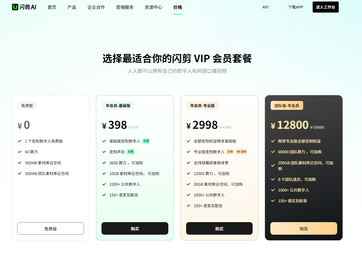 闪剪数字人价格