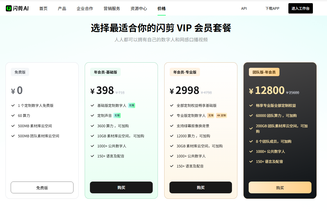 闪剪AI数字人价格