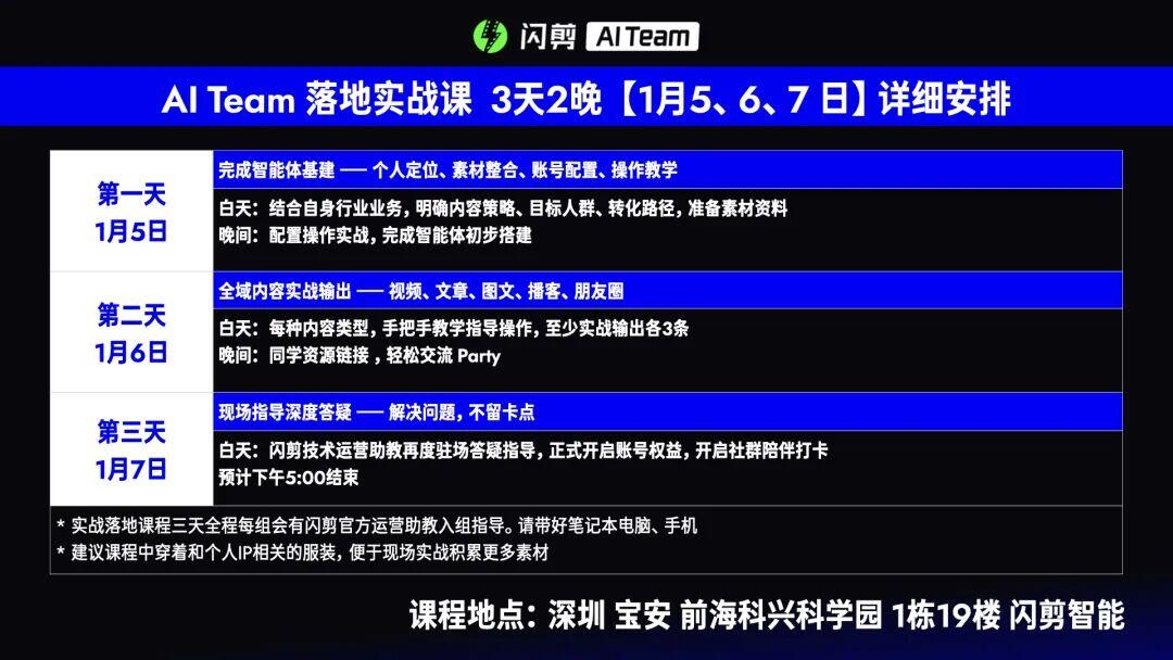 AI Team落地实战课